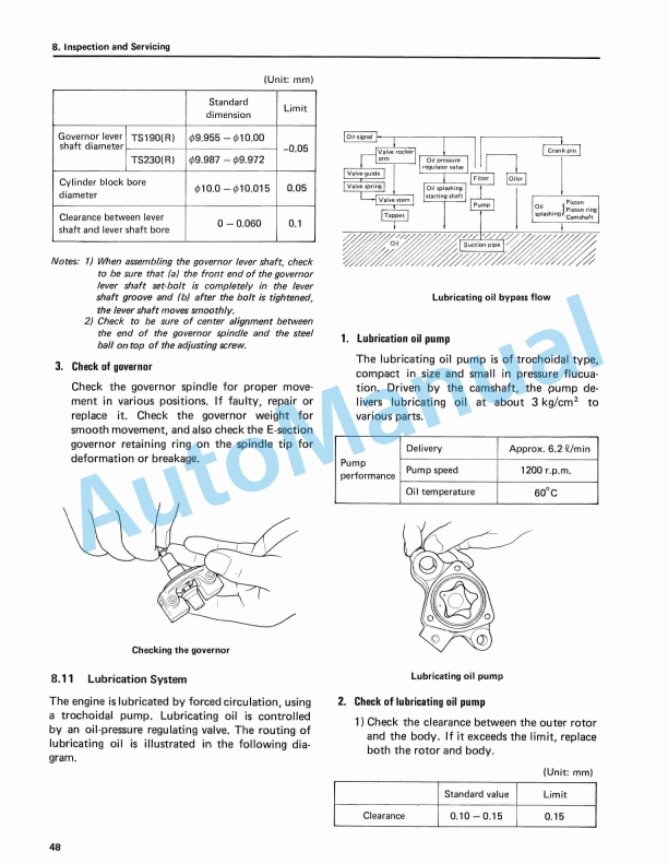 Yanmar TS190R, TS190, TS230R, TS230 Service Manual 4 Yanmar TS190R, TS190, TS230R, TS230 Service Manual - Image 4