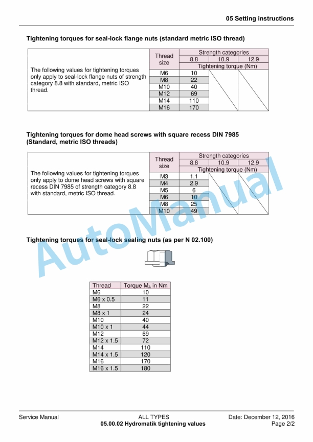 Yanmar V100 Wheel Loader Service Manual 2 Yanmar V100 Wheel Loader Service Manual - Image 2