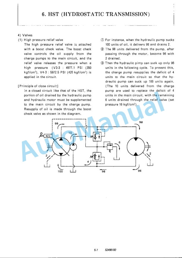 Yanmar V3-3, V4-3 (US) Wheel Loader Service Manual 3 Yanmar V3-3, V4-3 (US) Wheel Loader Service Manual - Image 3