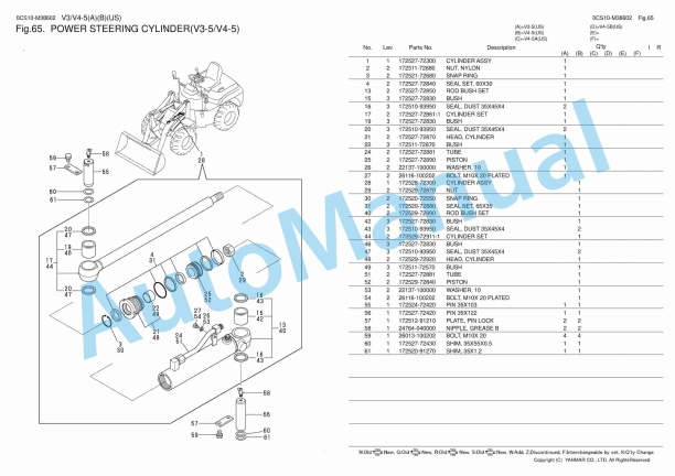 Yanmar V3-5, V4-5, V4-5A, V4-5B Wheel Loader Parts Catalog 3 Yanmar V3-5, V4-5, V4-5A, V4-5B Wheel Loader Parts Catalog - Image 3