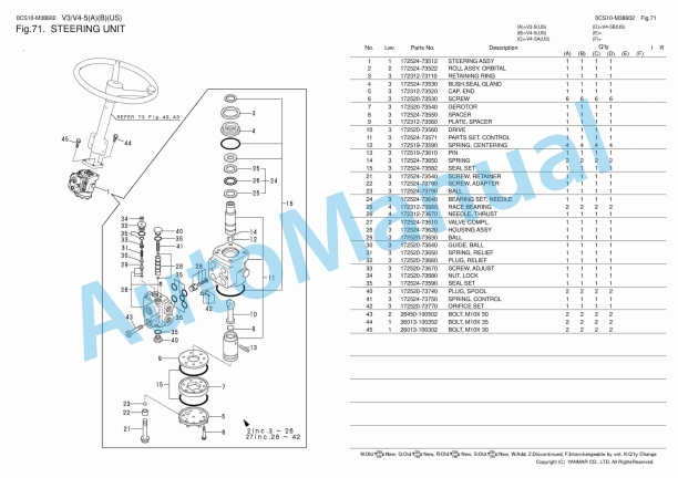 Yanmar V3-5, V4-5, V4-5A, V4-5B Wheel Loader Parts Catalog 4 Yanmar V3-5, V4-5, V4-5A, V4-5B Wheel Loader Parts Catalog - Image 4