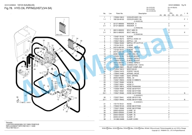 Yanmar V3-5, V4-5, V4-5A, V4-5B Wheel Loader Parts Catalog 5 Yanmar V3-5, V4-5, V4-5A, V4-5B Wheel Loader Parts Catalog - Image 5