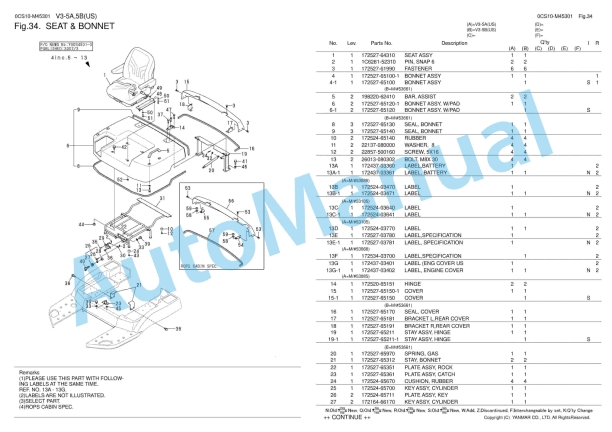 Yanmar V3-5A, V3-5B Wheel Loader Parts Catalog 2 Yanmar V3-5A, V3-5B Wheel Loader Parts Catalog - Image 2