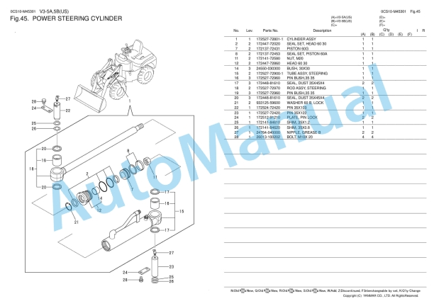 Yanmar V3-5A, V3-5B Wheel Loader Parts Catalog 3 Yanmar V3-5A, V3-5B Wheel Loader Parts Catalog - Image 3
