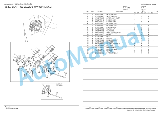 Yanmar V3-5(M-C), V4-5(A), V5(A) Wheel Loader Parts Catalog 3 Yanmar V3-5(M-C), V4-5(A), V5(A) Wheel Loader Parts Catalog - Image 3
