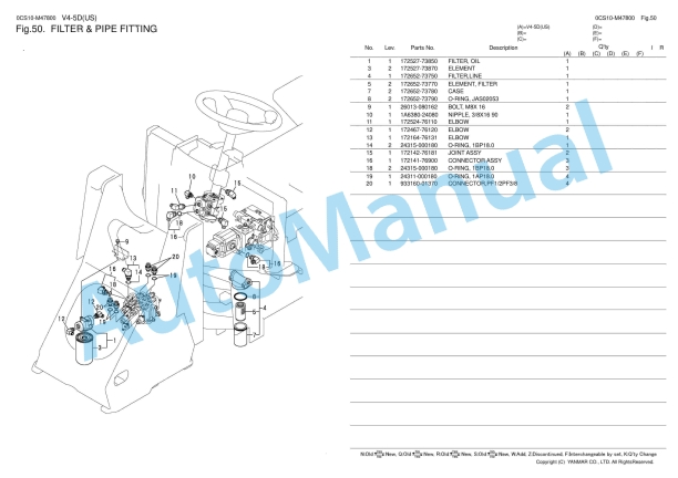 Yanmar V4-5D (US) Wheel Loader Parts Catalog 5 Yanmar V4-5D (US) Wheel Loader Parts Catalog - Image 5