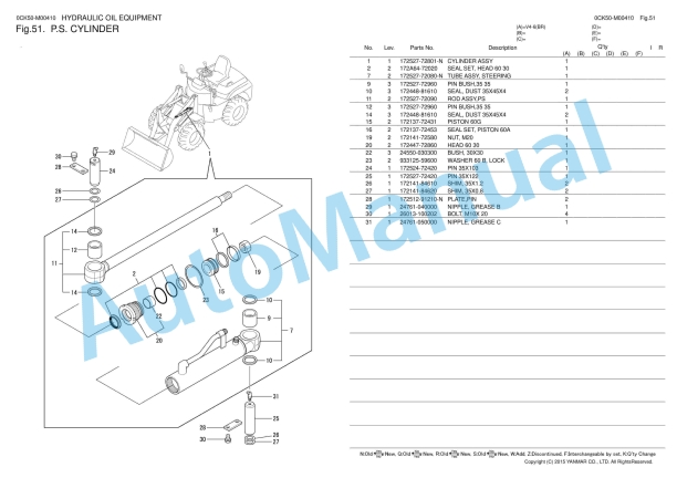 Yanmar V4-6 (BR) Wheel Loader Parts Catalog 3 Yanmar V4-6 (BR) Wheel Loader Parts Catalog - Image 3
