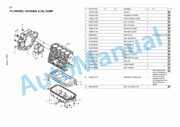 Yanmar V7 Wheel Loader Parts Catalog CPC25ENWL00100-4