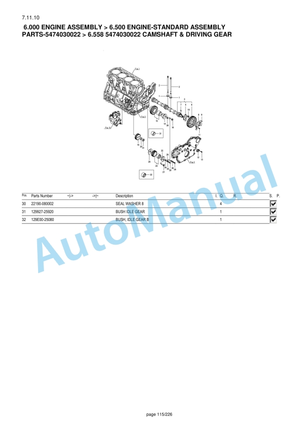 Yanmar V70S Wheel Loader Parts Catalog-2