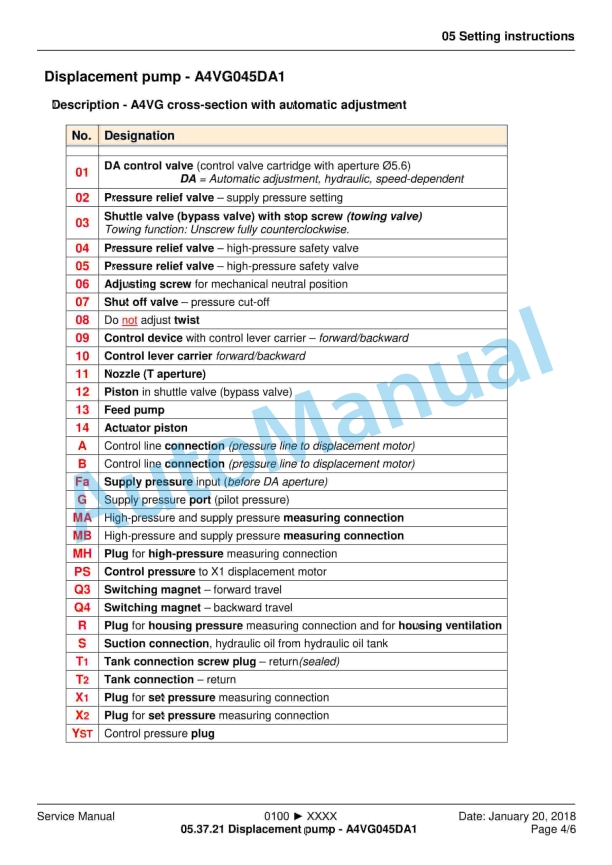 Yanmar V70S Wheel Loader Service Manual 2 Yanmar V70S Wheel Loader Service Manual - Image 2