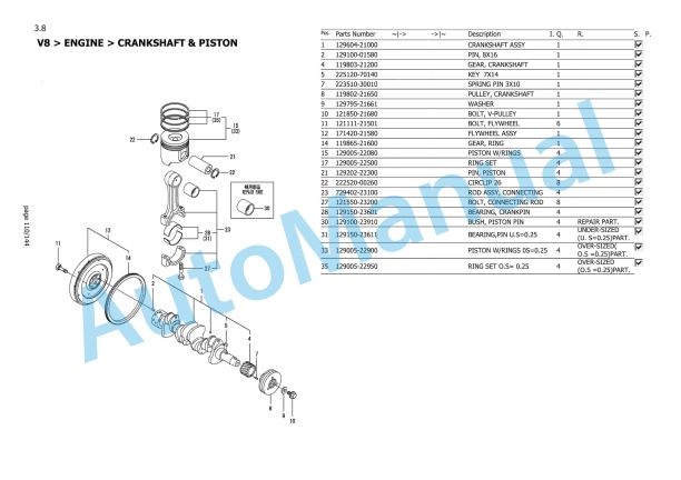 Yanmar V8 Wheel Loader Parts Catalog-4