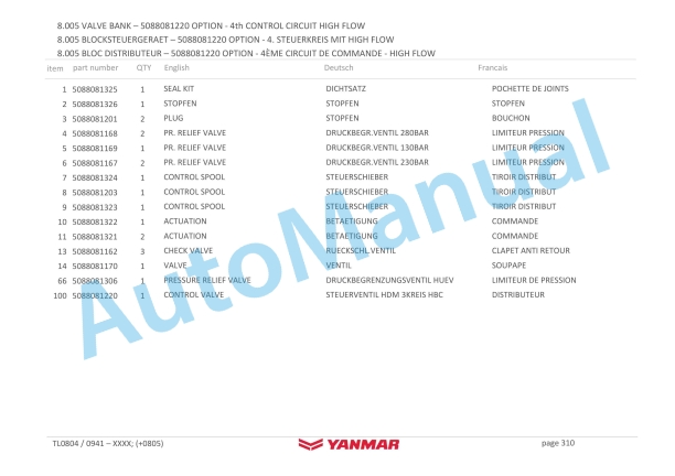 Yanmar V80 Tier4 Wheel Loader Parts Catalog-4