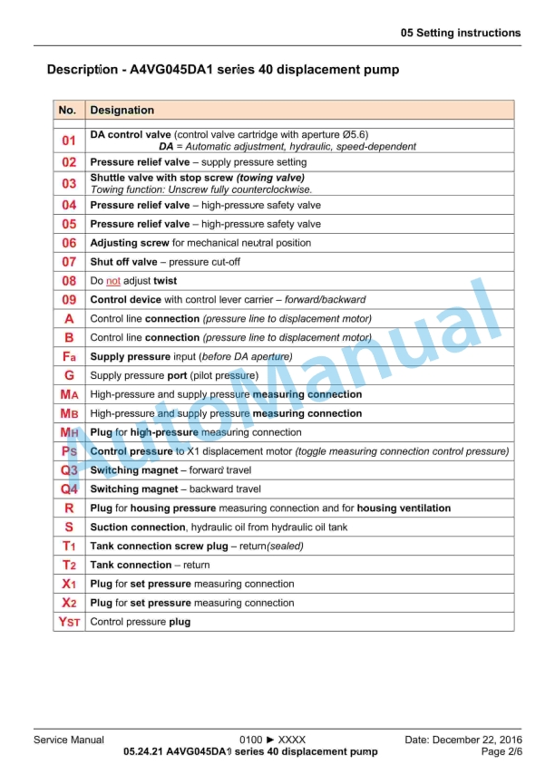 Yanmar V80 Wheel Loader Service Manual 2 Yanmar V80 Wheel Loader Service Manual - Image 2