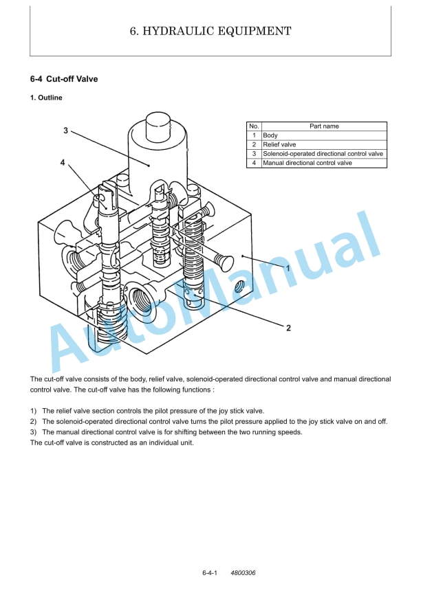 Yanmar ViO10-2 (EP) Excavator Service Manual 2 Yanmar ViO10-2 (EP) Excavator Service Manual - Image 2