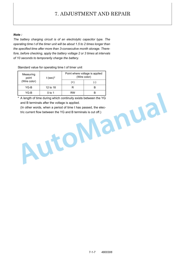 Yanmar ViO10-2 (EP) Excavator Service Manual 3 Yanmar ViO10-2 (EP) Excavator Service Manual - Image 3