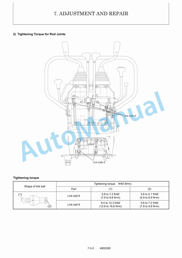 Yanmar ViO10-2 (EP) Excavator Service Manual 4 Yanmar ViO10-2 (EP) Excavator Service Manual - Image 4