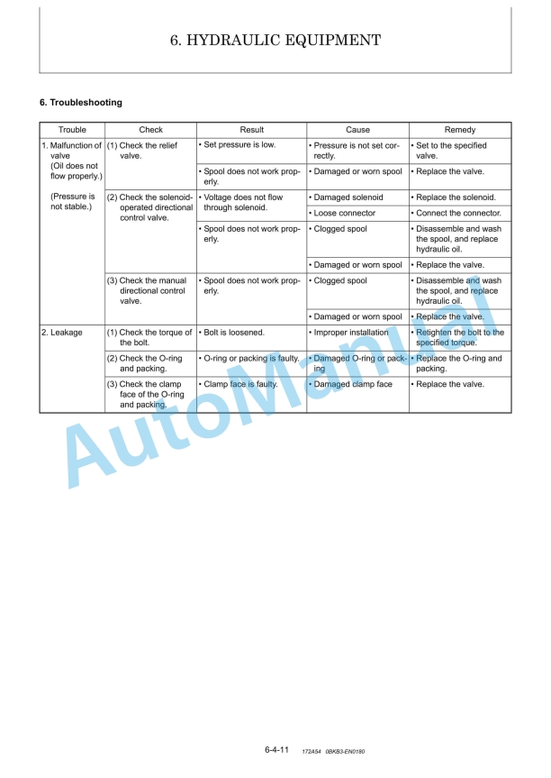 Yanmar ViO10-2A Excavator Service Manual 2 Yanmar ViO10-2A Excavator Service Manual - Image 2