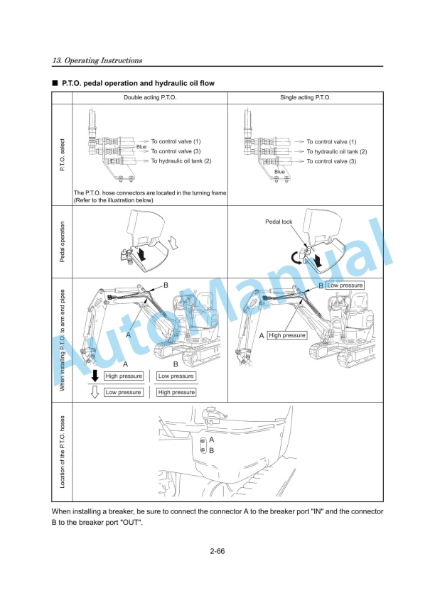 Yanmar ViO10 (EP) Excavator Operation And Maintenance Manual 2 Yanmar ViO10 (EP) Excavator Operation And Maintenance Manual - Image 2