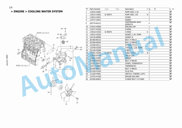 Yanmar ViO12-2A Mini Excavator Parts Catalog-4
