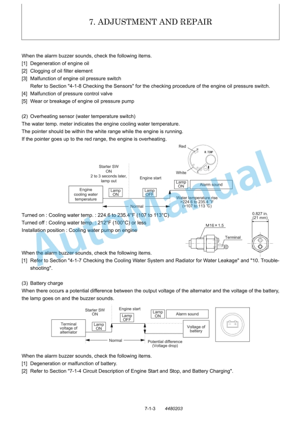 Yanmar ViO17 Excavator Service Manual 3 Yanmar ViO17 Excavator Service Manual - Image 3