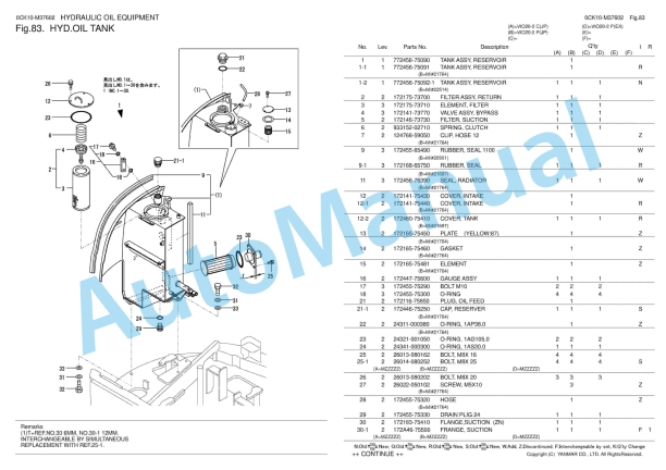 Yanmar ViO20-2 Crawler Backhoe Parts Catalog 0CK10-M37602 3 Yanmar ViO20-2 Crawler Backhoe Parts Catalog 0CK10-M37602 - Image 3