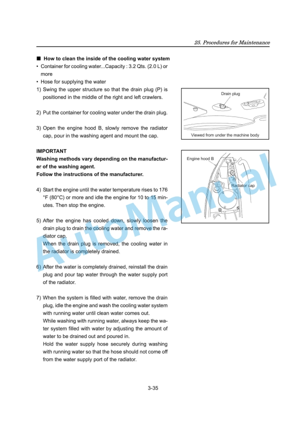 Yanmar ViO20 (EP) Excavator Operation And Maintenance Manual 4 Yanmar ViO20 (EP) Excavator Operation And Maintenance Manual - Image 4