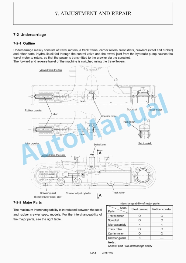 Yanmar ViO20 Excavator Service Manual-4