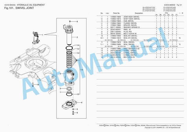 Yanmar ViO25-6A Excavator Parts Catalog 3 Yanmar ViO25-6A Excavator Parts Catalog - Image 3