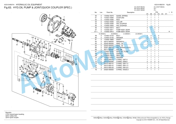 Yanmar ViO27-5B Crawler Backhoe Parts Catalog 2 Yanmar ViO27-5B Crawler Backhoe Parts Catalog - Image 2