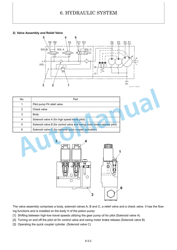 Yanmar ViO27-6 Mini Excavator Service Manual 2 Yanmar ViO27-6 Mini Excavator Service Manual - Image 2