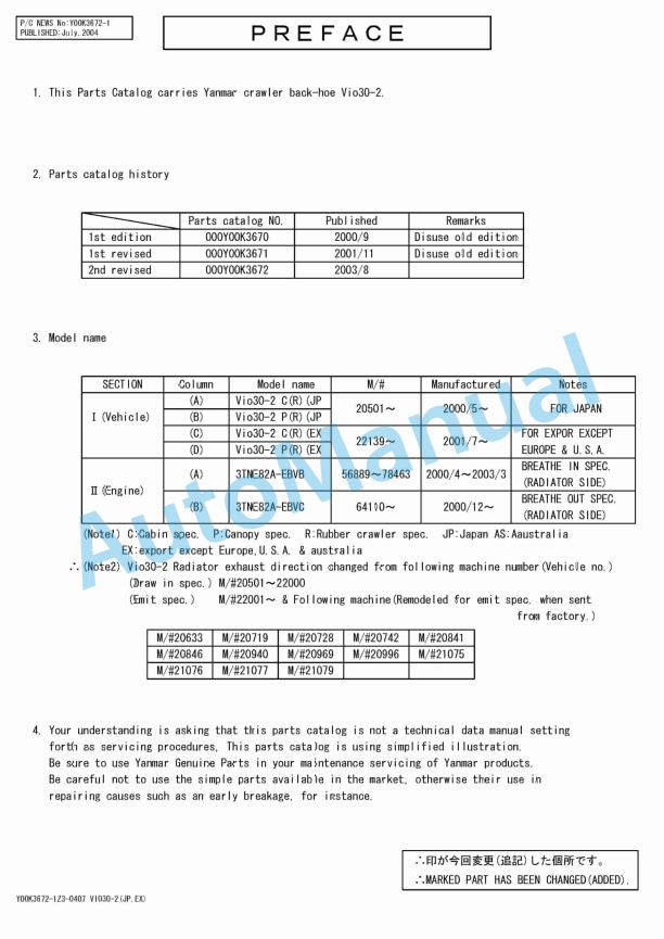 Yanmar ViO30-2 Crawler Backhoe Parts Catalog Y00K3672 1 Yanmar ViO30-2 Crawler Backhoe Parts Catalog Y00K3672