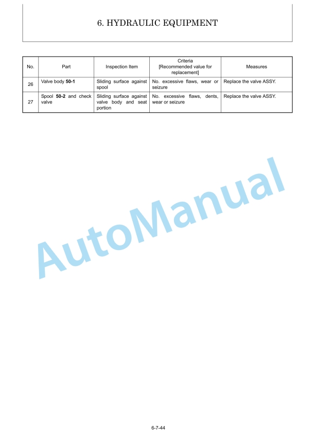 Yanmar ViO33-6, ViO38-6 Excavator Service Manual MMB32ENMA00100 4 Yanmar ViO33-6, ViO38-6 Excavator Service Manual MMB32ENMA00100 - Image 4