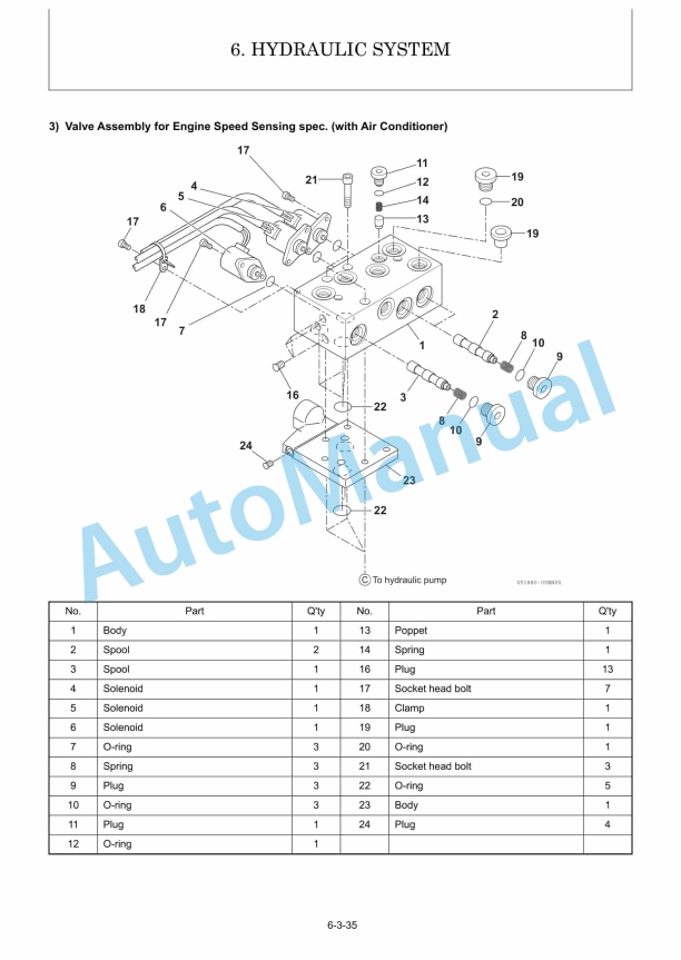 Yanmar ViO33-6, ViO38-6 Excavator Service Manual MMB32ENMA00101 2 Yanmar ViO33-6, ViO38-6 Excavator Service Manual MMB32ENMA00101 - Image 2