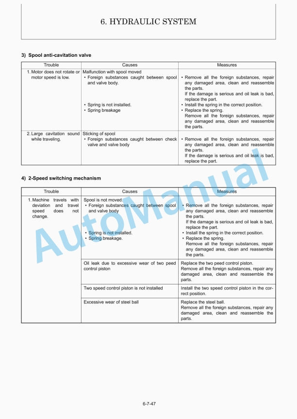 Yanmar ViO33-6, ViO38-6 Excavator Service Manual MMB32ENMA00101 4 Yanmar ViO33-6, ViO38-6 Excavator Service Manual MMB32ENMA00101 - Image 4