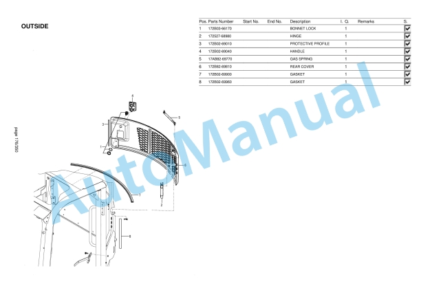Yanmar ViO33-7 Mini Excavator Parts Catalog-2