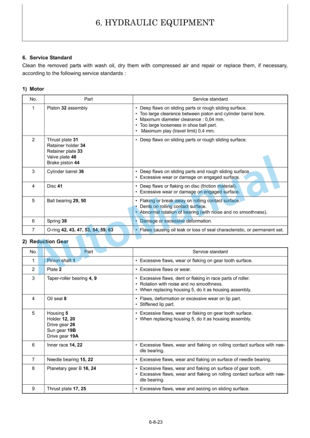 Yanmar ViO33U Excavator Service Manual 3 Yanmar ViO33U Excavator Service Manual - Image 3