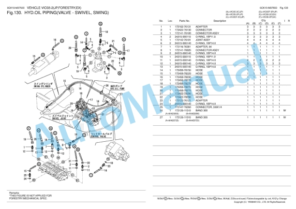 Yanmar ViO35-2 Crawler Backhoe Parts Catalog 0CK10-M37503 3 Yanmar ViO35-2 Crawler Backhoe Parts Catalog 0CK10-M37503 - Image 3