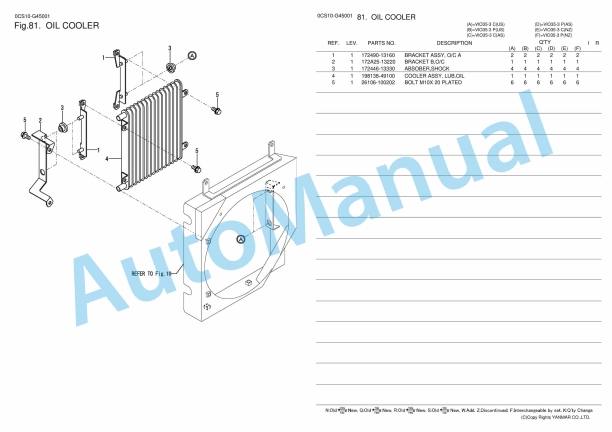 Yanmar ViO35-3 Excavator Parts Catalog 4 Yanmar ViO35-3 Excavator Parts Catalog - Image 4