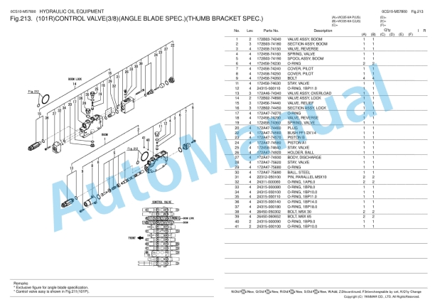 Yanmar ViO35-6A Excavator Parts Catalog 3 Yanmar ViO35-6A Excavator Parts Catalog - Image 3