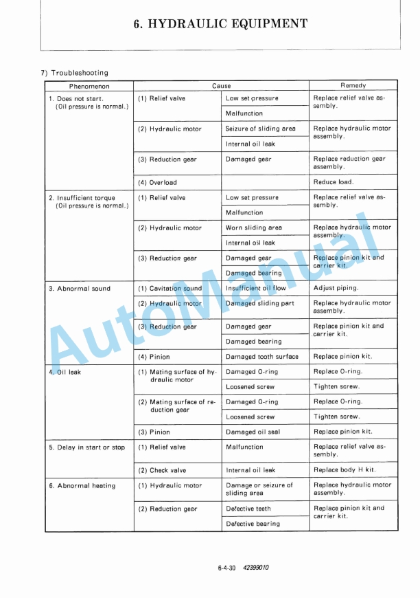 Yanmar ViO40-1 Excavator Service Manual 3 Yanmar ViO40-1 Excavator Service Manual - Image 3