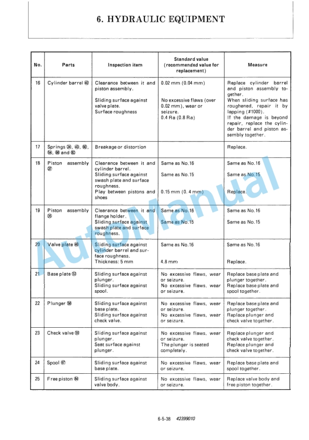 Yanmar ViO40-1 Excavator Service Manual 4 Yanmar ViO40-1 Excavator Service Manual - Image 4