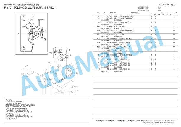 Yanmar ViO40-2 Excavator Parts Catalog 3 Yanmar ViO40-2 Excavator Parts Catalog - Image 3