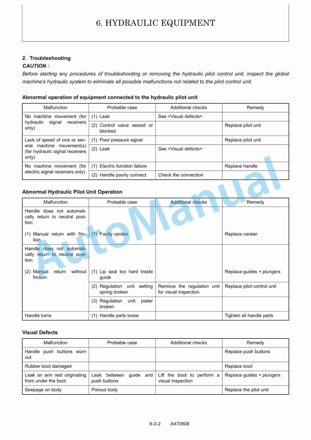 Yanmar ViO45-5, ViO55-5 Excavator Service Manual 2 Yanmar ViO45-5, ViO55-5 Excavator Service Manual - Image 2