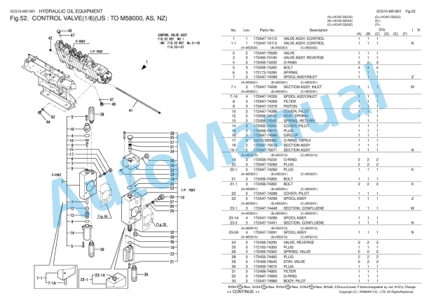 Yanmar ViO45-5B Excavator Parts Catalog 2 Yanmar ViO45-5B Excavator Parts Catalog - Image 2