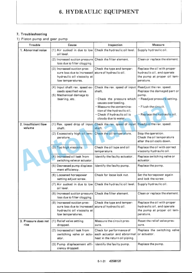 Yanmar ViO50-1 Excavator Service Manual 2 Yanmar ViO50-1 Excavator Service Manual - Image 2