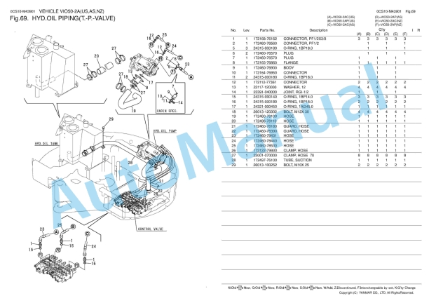 Yanmar ViO50-2A Crawler Backhoe Parts Catalog 4 Yanmar ViO50-2A Crawler Backhoe Parts Catalog - Image 4