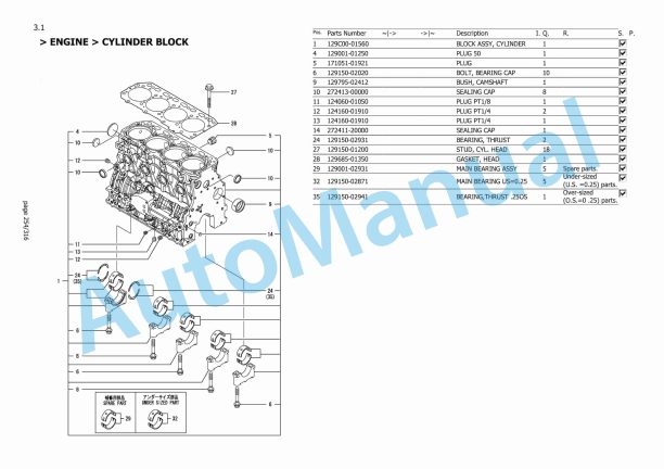 Yanmar ViO50-6B Mini Excavator Parts Catalog-5
