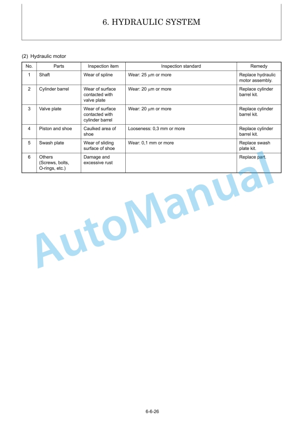 Yanmar ViO57-6B Excavator Service Manual 3 Yanmar ViO57-6B Excavator Service Manual - Image 3
