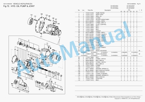 Yanmar ViO70 Crawler Backhoe Parts Catalog 0CK10-M33003 2 Yanmar ViO70 Crawler Backhoe Parts Catalog 0CK10-M33003 - Image 2