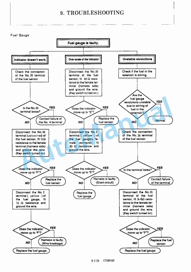 Yanmar ViO70 (US) Excavator Service Manual 4 Yanmar ViO70 (US) Excavator Service Manual - Image 4